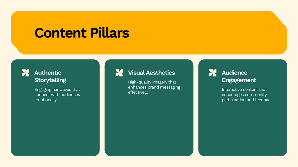 Content pillars page