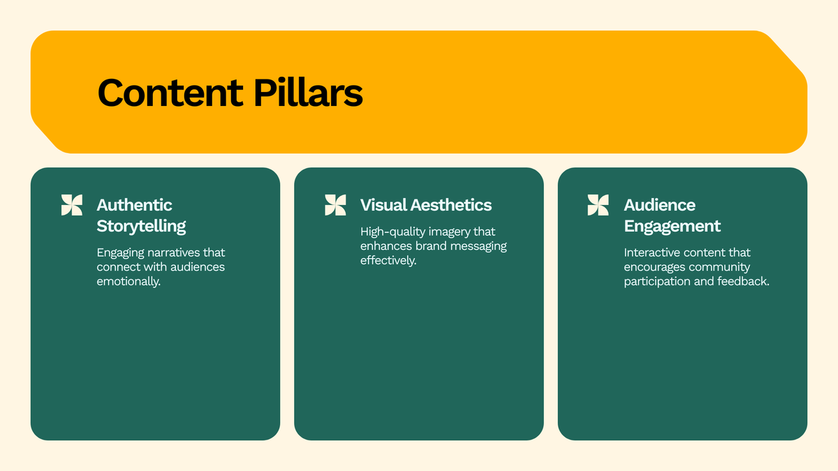 Content pillars page